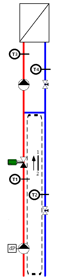 Circuit injection avec vanne à 2 voies