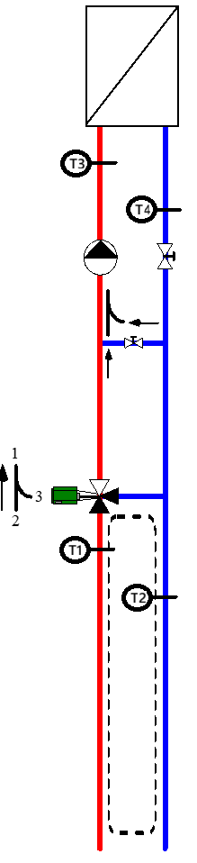 Circuit en mélange avec by-pass